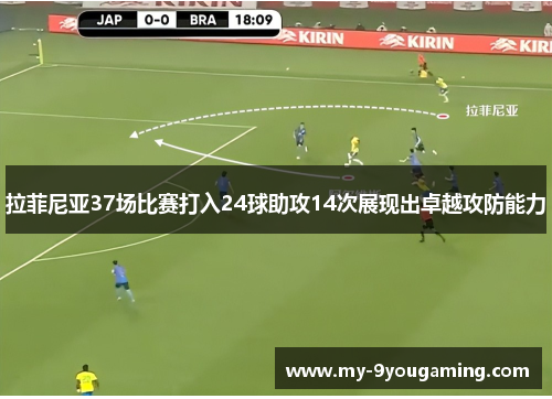 拉菲尼亚37场比赛打入24球助攻14次展现出卓越攻防能力