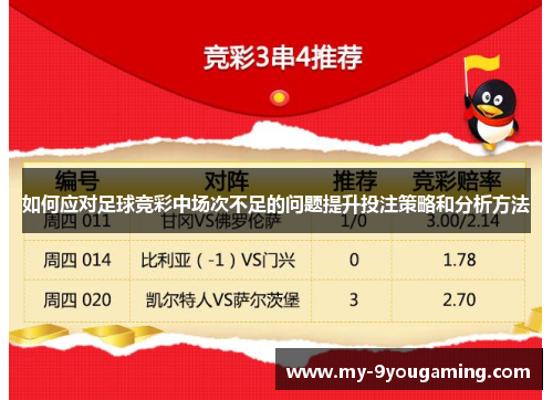 如何应对足球竞彩中场次不足的问题提升投注策略和分析方法