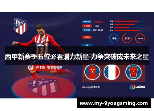 西甲新赛季五位必看潜力新星 力争突破成未来之星