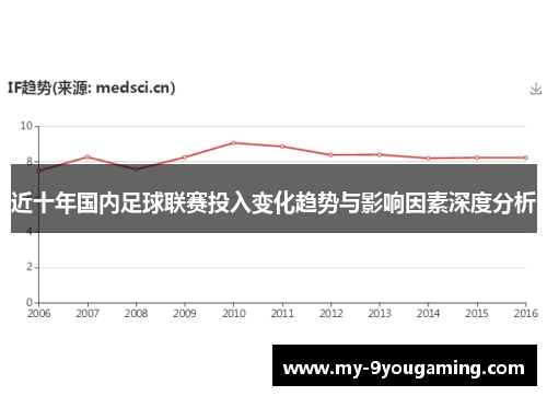 近十年国内足球联赛投入变化趋势与影响因素深度分析