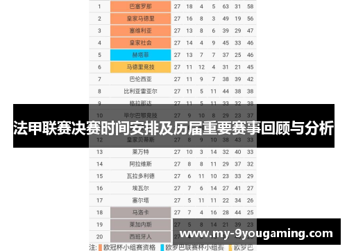 法甲联赛决赛时间安排及历届重要赛事回顾与分析