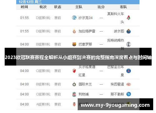 2023欧冠联赛赛程全解析从小组赛到决赛的完整指南深度看点与时间轴